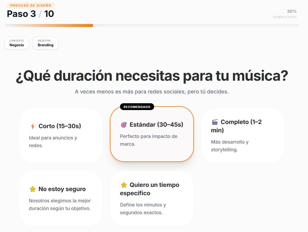 Analizamos y Creamos